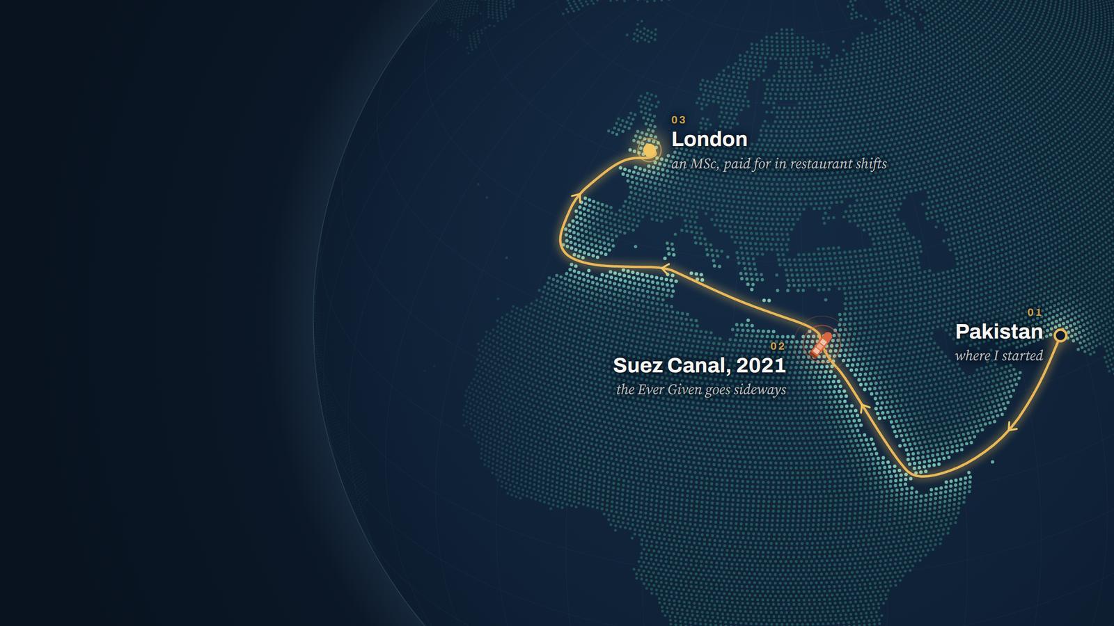 A globe with a gold route drawn from Pakistan, through the Suez Canal, to London.