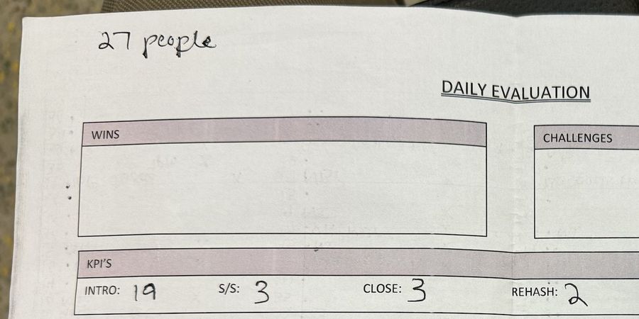 A Hydra Sales Group daily evaluation sheet: 27 people, 19 intros, 3 closes.